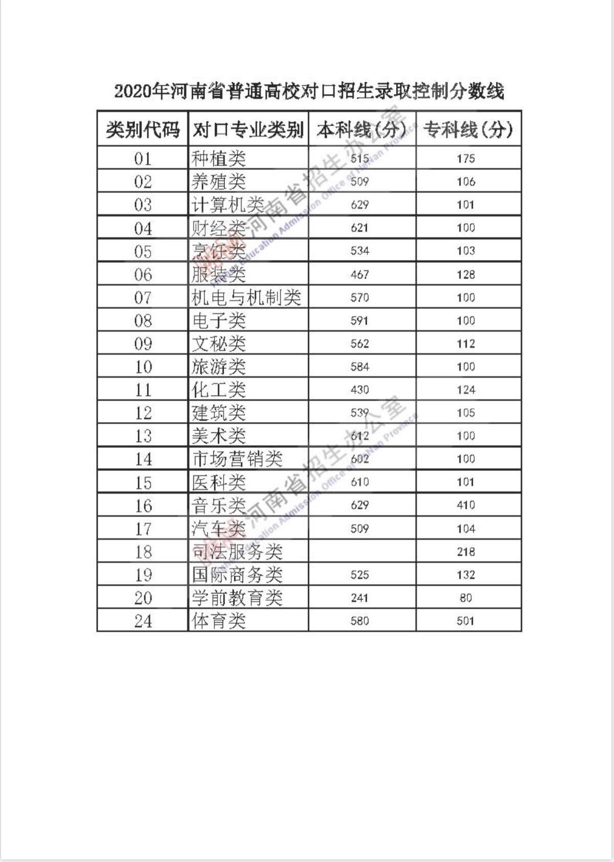 威尼斯人v23com