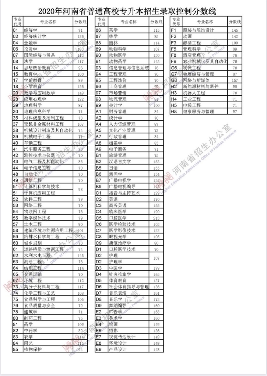 威尼斯人v23com